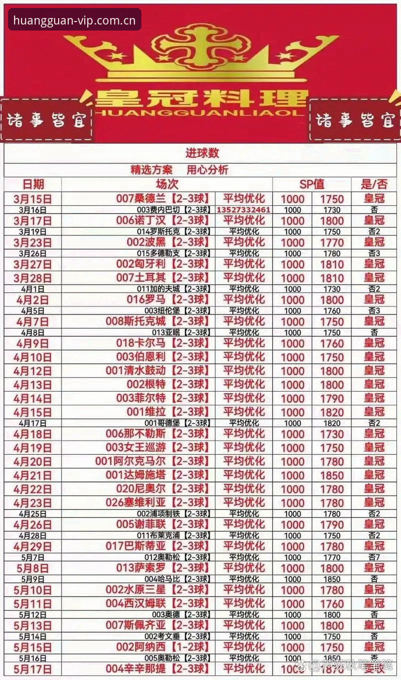 皇冠体彩平台实用指南：安全性与新版本功能全解析