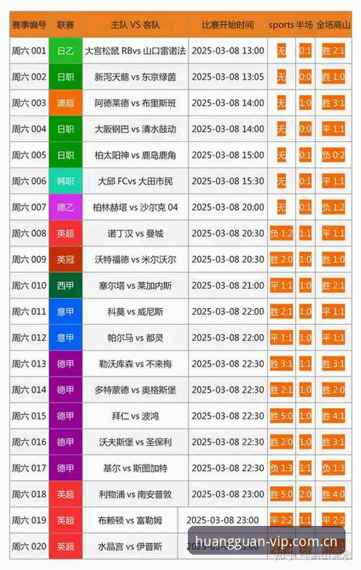 皇冠体彩赛事列表 皇冠体彩赛事列表最新动态:V3.1中文官网带来流畅数据体验与APP下载指南